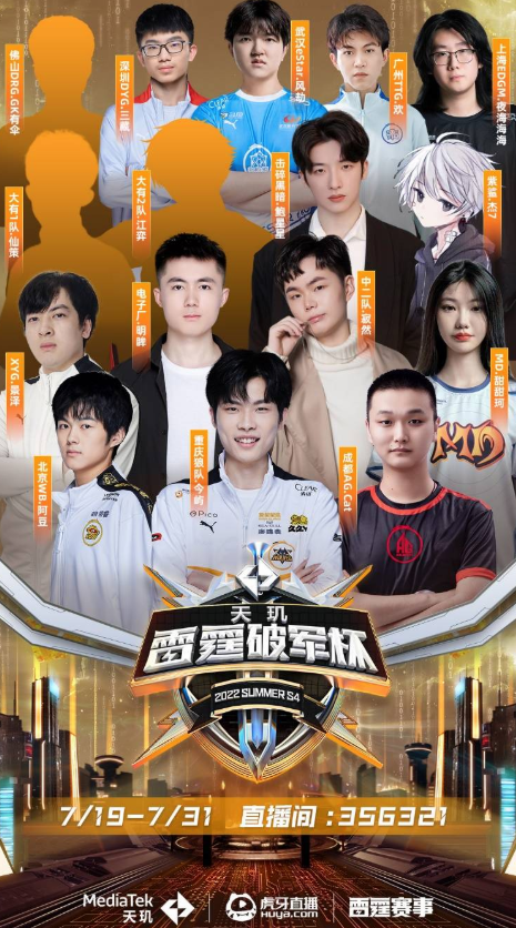 以下几个方 以下几个方