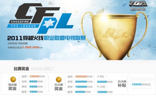 冠赛制在多 冠赛制在多