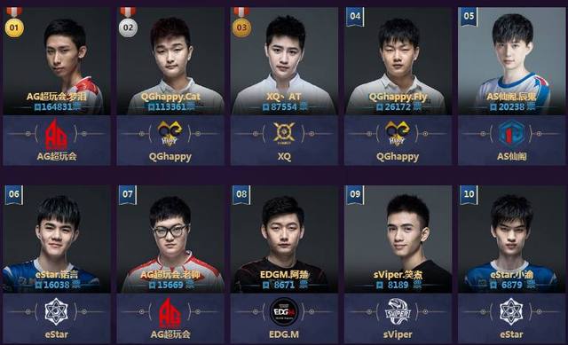 意甲尤文图斯宣布主帅莫塔下课 图多尔接.