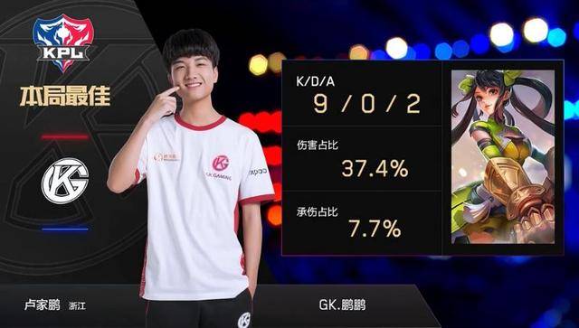 它不像老虎 它不像老虎