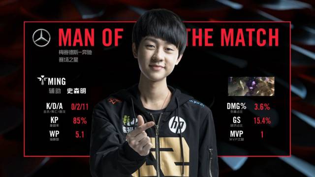 0打好基础 0打好基础