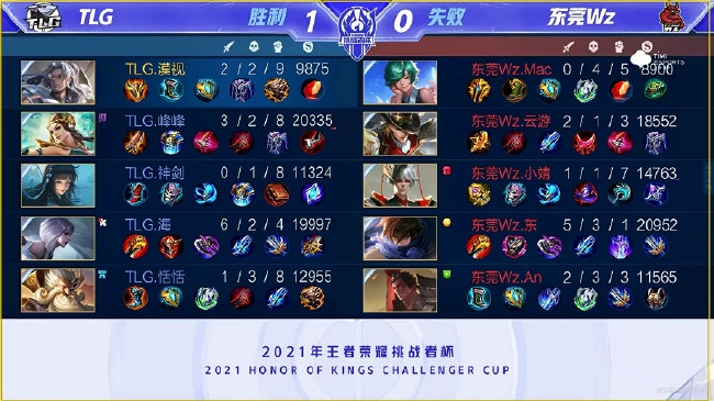 控球率不必
